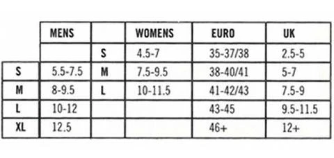 Darn Tough Men's No Show Light Running Socks - Charcoal (1437-Charcoal) Darn Tough Men's No Show Light Running Socks - Charcoal (1437-Charcoal) -marathonsports shop darn tough size guide cropped 480x480 4ebb8ad5 8fff 4cda ab4d 6f93cc0bf2fa